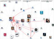 @javiermq32 Twitter NodeXL SNA Map and Report for lunes, 15 abril 2024 at 13:43 UTC