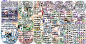 anies AND pilpres OR pemilu or presiden Twitter NodeXL SNA Map and Report for Rabu, 24 April 2024 at